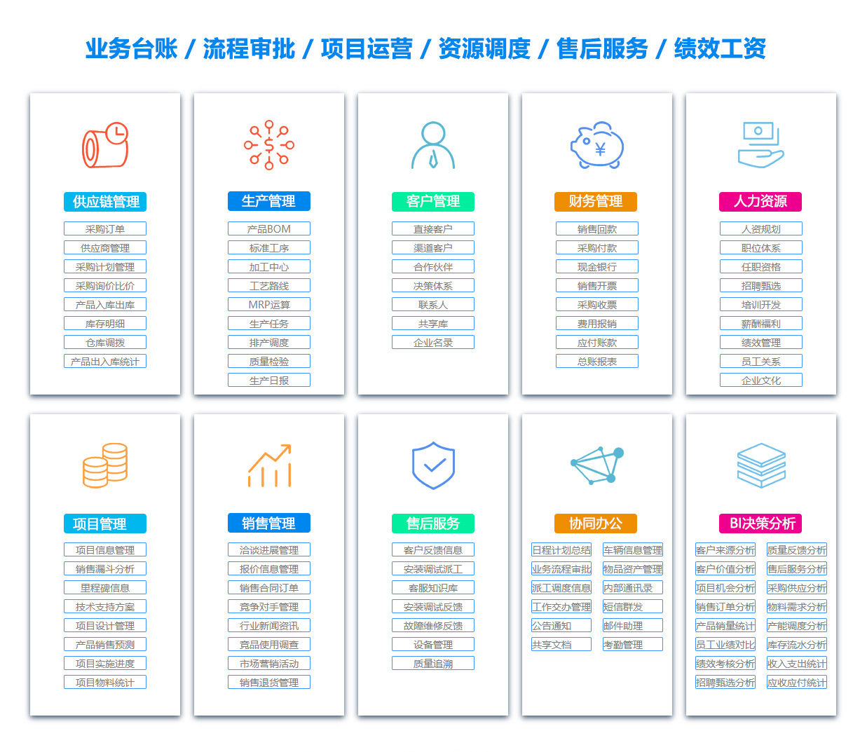 临汾项目管理软件 临汾项目管理软件